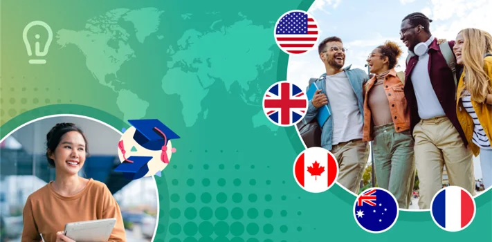 Study In Abroad